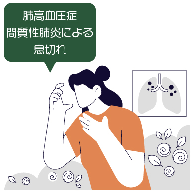 混合性結合組織病（MCTD）のイメージイラスト
肺高血圧症、間質肺炎による息切れ