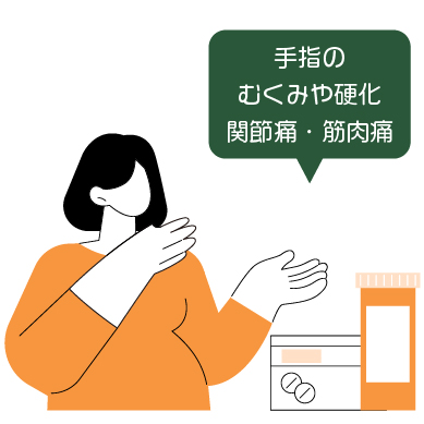 全身性強皮症（SSc）の主な症状である手指のむくみや硬化、関節痛・筋肉痛のイメージイラスト